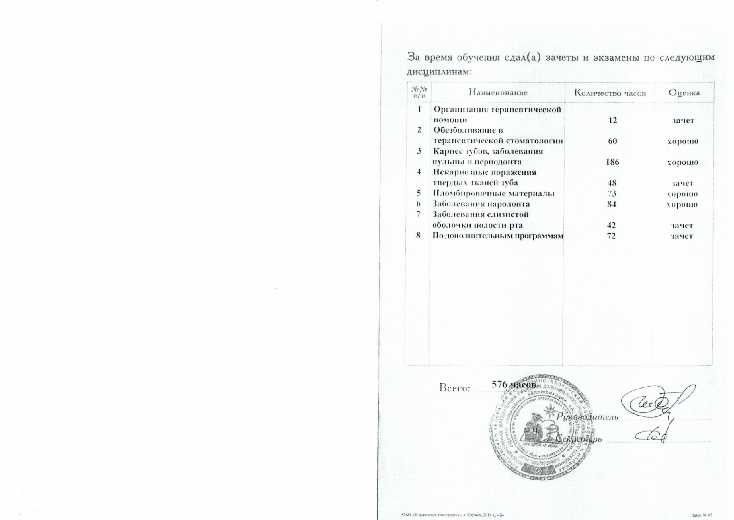 Диплом Хетагуровой Алены Ирбековны